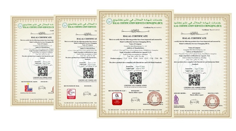 AlanAngel multi-country JAKIM recognized Halal perfume certificates