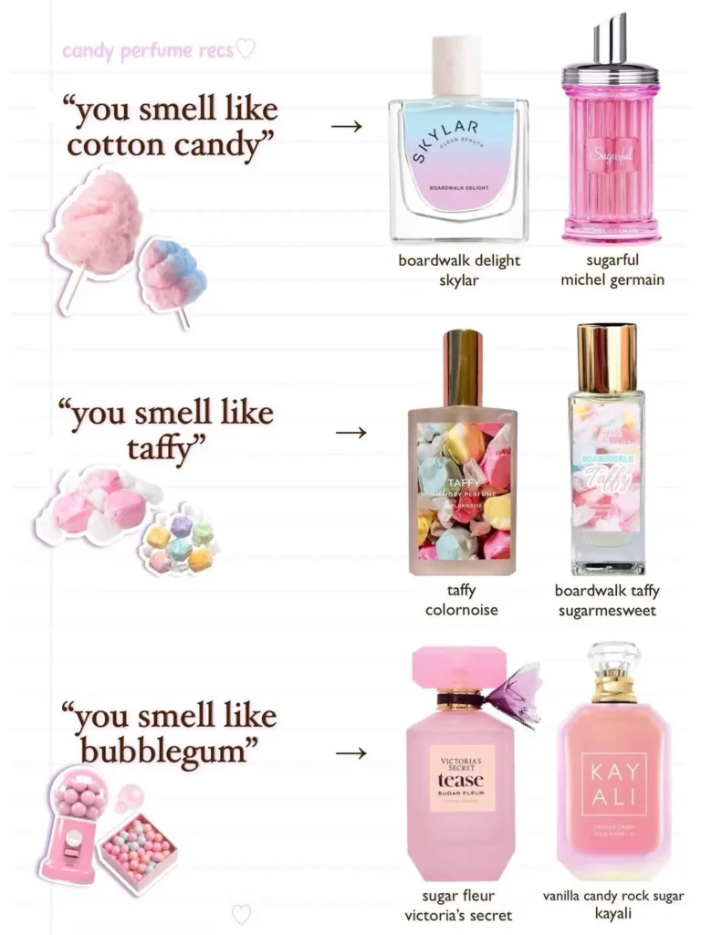 sweet-candy-gourmand-perfume-guide-cotton-candy-taffy-bubblegum-fragrance-oem-3