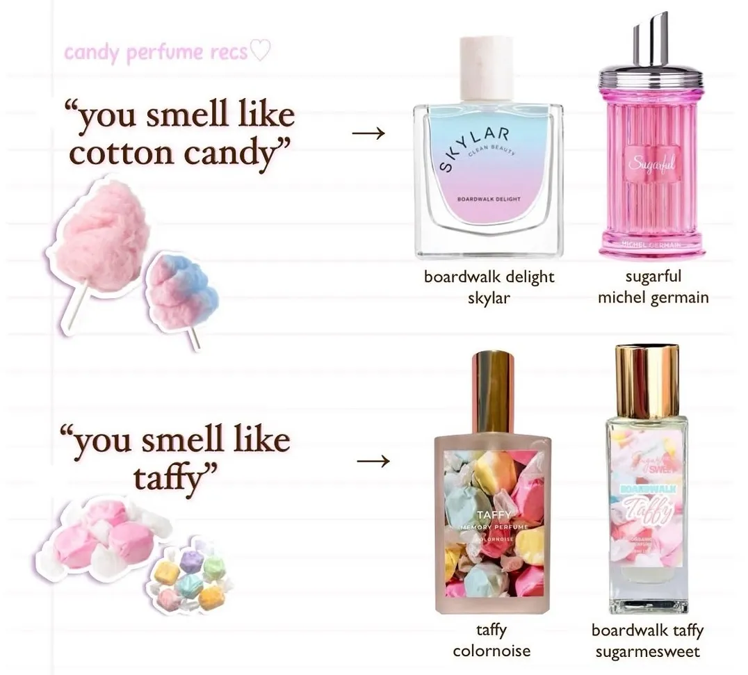 sweet-candy-gourmand-perfume-guide-cotton-candy-taffy-bubblegum-fragrance-oem